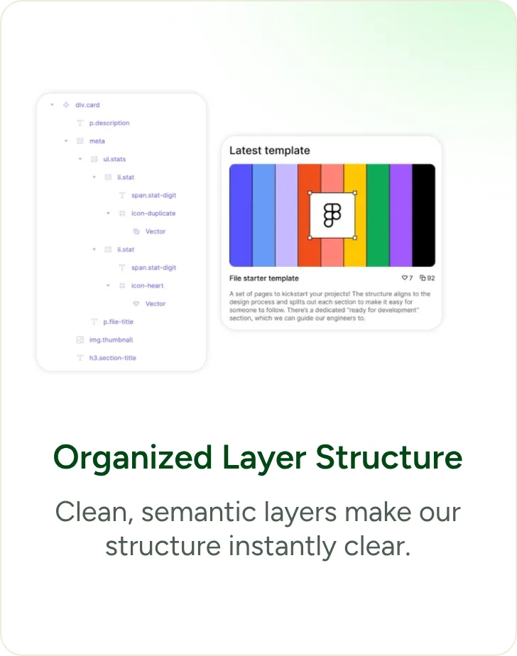 Organized Layer Structure