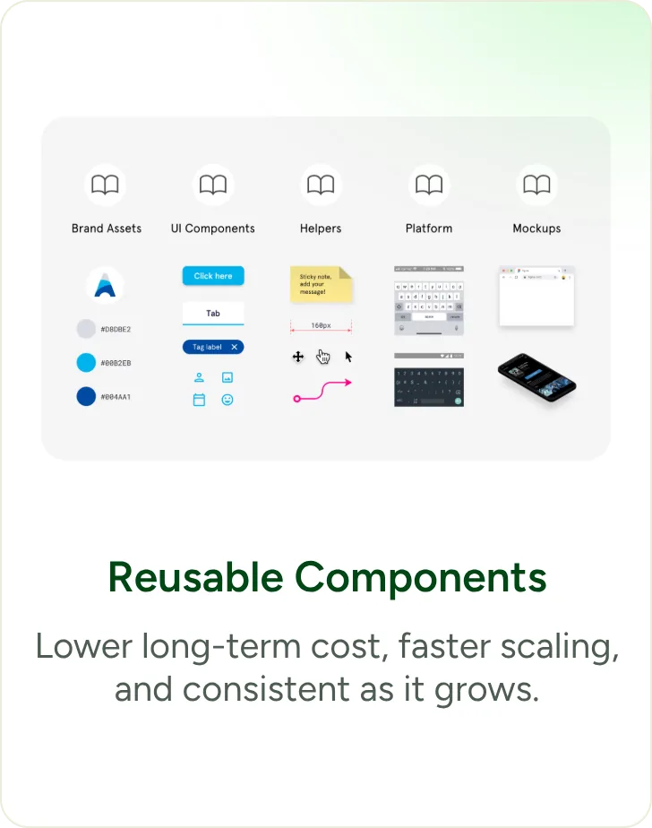 Reusable Components